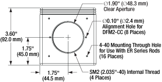 60 mm Cage-Compatible Fluorescence Filter Cube Mechanical Drawing