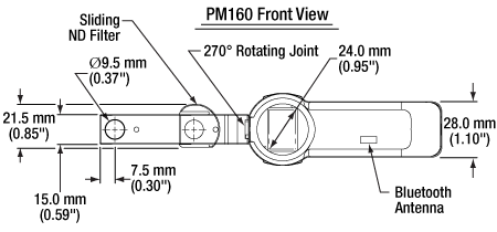 PM160 Power Meter