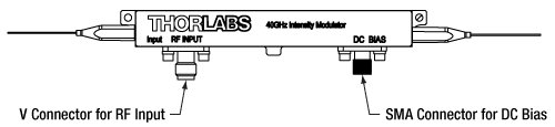 40 GHz Intensity Modulator Pin Diagram