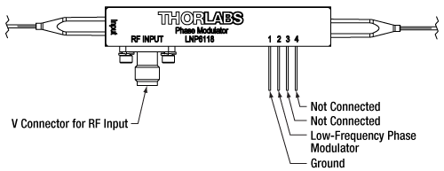 40 GHz Phase Modulator Pin Diagram
