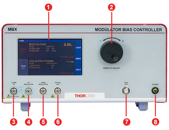 MBX Modulator Bias Controller Front Panel