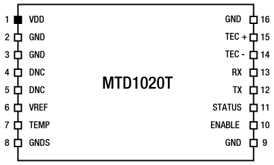 MTD1020T Pin Layout