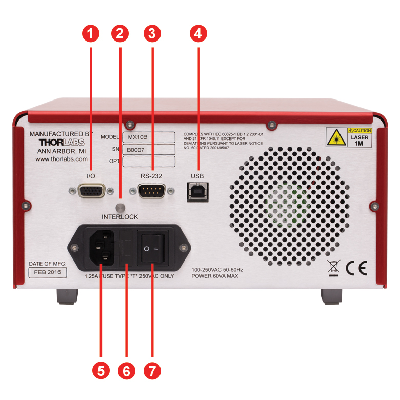 HighSpeed, FiberOptic, Digital Reference Transmitters