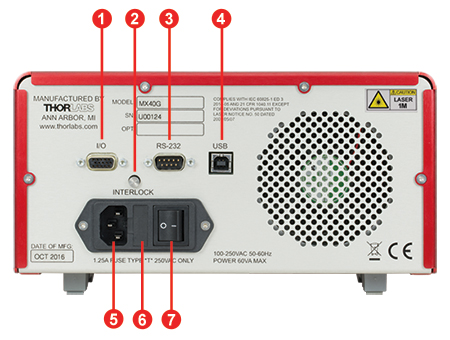 MX40G E-O Converter Back Panel