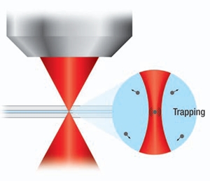 Trapping Schematic