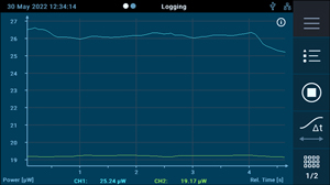 PM5020 Data Logging View