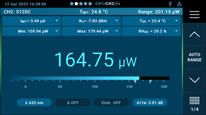 PM5020 Single-Channel View