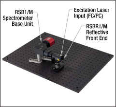 Raman Kit with Reflective Frontend