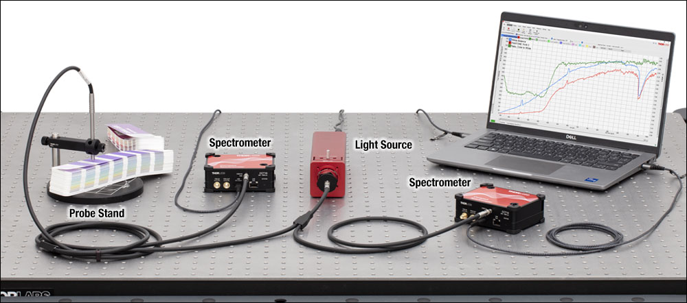 Reflection Spectroscopy Fiber Probe Apparatus