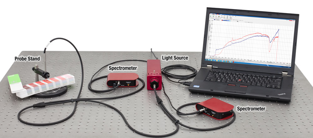 Reflection Spectroscopy Fiber Probe Bundle