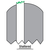 Ideal Fiber Interferogram