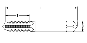 Standard Thread Tap Diagram