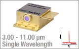 DFB QCL Lasers, Horizontal HHL