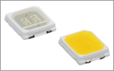 Unmounted LEDs in SMT Packages