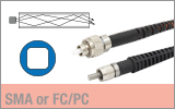 Square-Core, Step-Index Patch Cables
