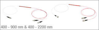 Ø200 µm, 0.22 NA, Step-Index 1x2 Fiber Couplers