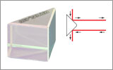 Leg-Coated Right-Angle Prisms