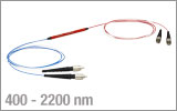 Ø400 µm Core, 0.39 NA, 2x2 Fiber Couplers