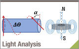Faraday Rotation Angle Magnitude and Direction