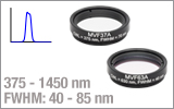 Hard-Coated Machine Vision Bandpass Filters
