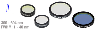 Hard-Coated UV/VIS Bandpass Filters