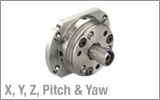 FiberPort Coupler / Collimator