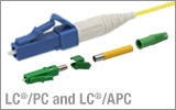 Single Mode LC/PC and LC/APC Connectors
