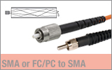 Solarization-Resistant Step-Index Patch Cables