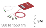 SM 1x4 Fiber Couplers