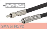 Armored Step-Index Patch Cables