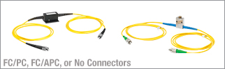 SM Variable Optical Attenuators