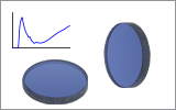 Color-Balancing Filters