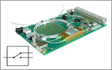 Optical Switch Kits (MEMS and Fiber)