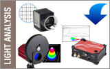 Beam Characterization