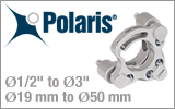 Side Optic Retention<br>Polaris Mirror Mounts, SS